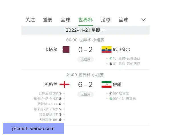 世界杯赛事深度解析与精准体育竞猜策略全指南